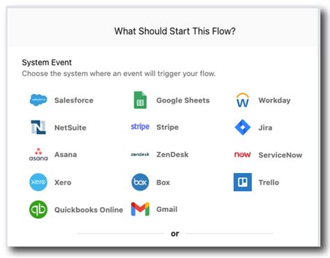 how to test mule soft flows|Testing a Composer Flow .